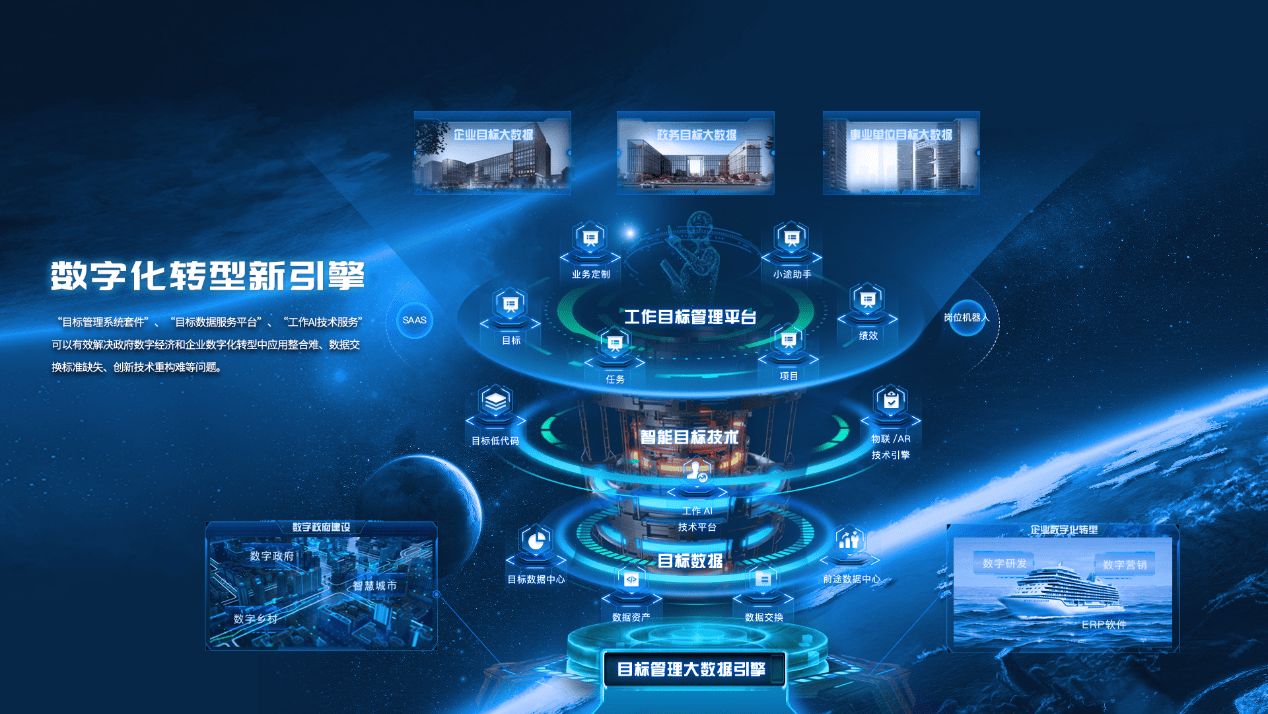 明途科技攜手北京時(shí)代億信 以數(shù)字技術(shù)為盾，為您的安全與未來(lái)保駕護(hù)航