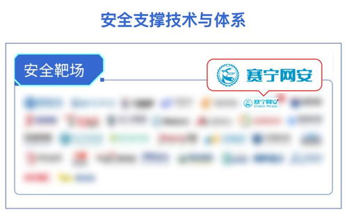 賽寧網(wǎng)安三款產(chǎn)品入選首批“數(shù)字安全護(hù)航計(jì)劃”技術(shù)支撐產(chǎn)品，賦能數(shù)字經(jīng)濟(jì)|數(shù)字安全-經(jīng)緯自動(dòng)化